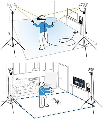 File:Hadar VR Tripod Stand for HTC Vive & Meta Rift Sensors, Lightweight, Adjustable, 2-Pack image3.jpg