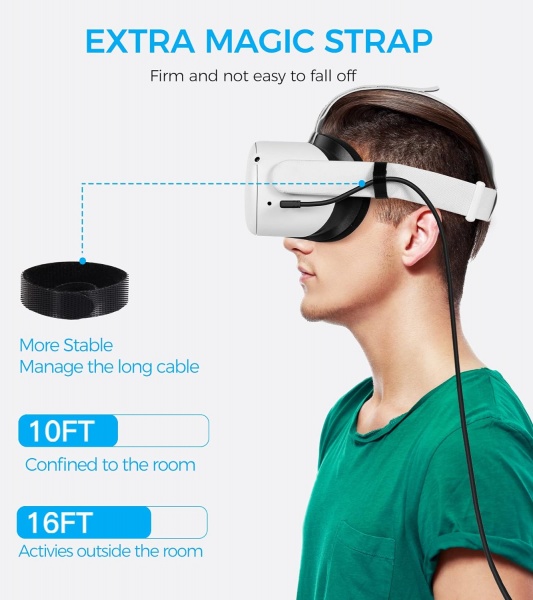 File:YRXVW 16FT USB-C to USB-C 3.0 Link Cable for Meta Quest2-Pro - High-Speed Data Transfer & Fast Charging Cord image6.jpg