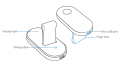 Thumbnail for version as of 17:36, 17 June 2026