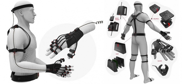 Perception Neuron - VR & AR Wiki - Virtual Reality & Augmented