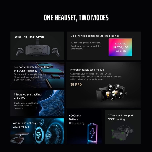 File:Pimax Crystal VR headsets - Dual Engines of PC VR and All-in-One Virtual Reality Headset image7.jpg