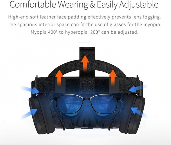 File:Tsanglight 3D VR Headset with Bluetooth Headphones, Compatible with iPhone & Samsung Galaxy, White image5.jpg