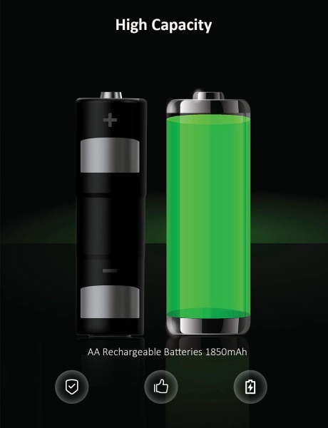 File:NexiGo Replacement Rechargeable AA Batteries 1850mAh for Meta Quest 2 Charging Dock (2 Pack) image4.jpg