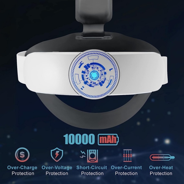 File:Uniplay Head Strap for Meta Quest 2 Battery Pack 10000mAh VR Elite Strap VR Accessories VR Adjustable Head Strap 6-8Hours Enhanced Support Breathable Memory Foam for VR Headset image3.jpg