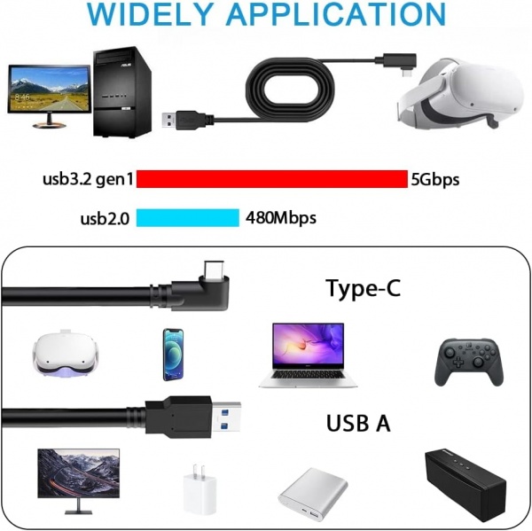 File:VakiReyy 10FT Link Cable for Meta Quest 2 image2.jpg