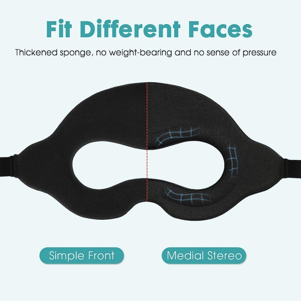 File:VR Sweat Mask Foam Band for Meta Quest 2 Pro VR Workout Supernatual Face Dry Cool Guard Cover image2.jpg