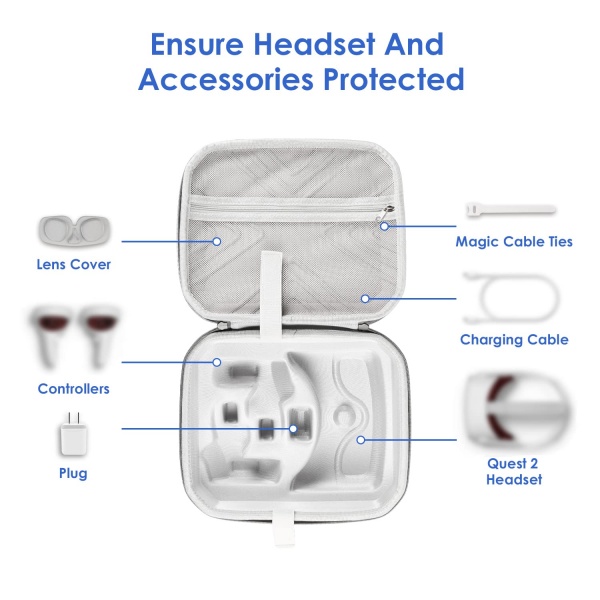 File:ZyberGears VR Carrying Case for Meta Quest 2 Accessories image2.jpg