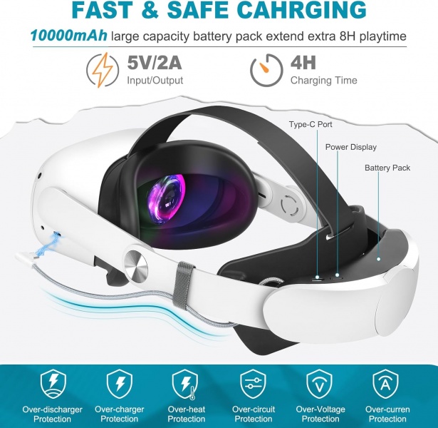 File:Hurra Head Strap with Battery for Meta Quest 2 image2.jpg