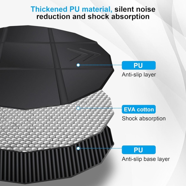 File:Foldable VR Mat - 39.5" Round Large Mat image5.jpg