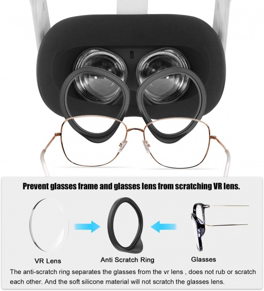 File:AMVR Pro Version Lens Anti-Scratch Ring Protecting Myopia Glasses from Scratching VR Headset Lens Compatible for Meta Quest 2 image2.jpg