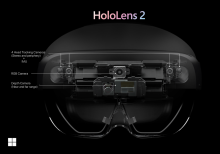 HoloLens 2 sensor layout.