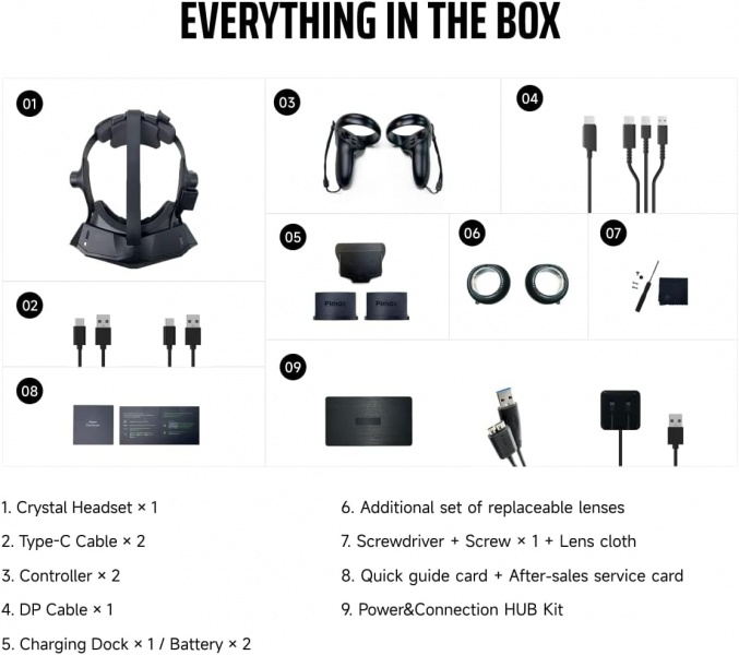 File:Pimax Crystal VR headsets - Dual Engines of PC VR and All-in-One Virtual Reality Headset image8.jpg