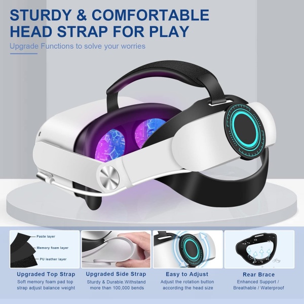 File:Binrrio Adjustable Head Strap with 10000mAh Battery for Meta Quest 2, Includes Lens Protector Cover image3.jpg
