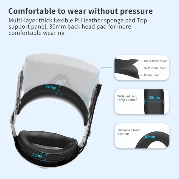 File:WELESS Adjustable Head Strap for Meta Quest 2 - Enhanced Support, Sweatproof, Compatible with PC, Replacement for Elite Strap image3.jpg