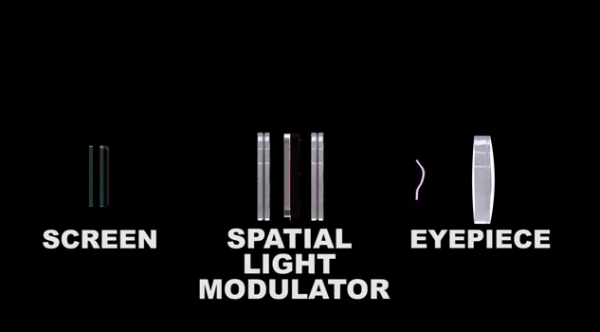 Focal surface display - VR & AR Wiki - Virtual Reality & Augmented ...