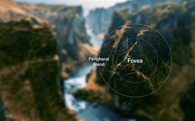 File:Foveated rendering1.jpeg