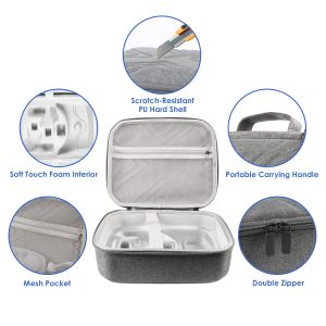 ZyberGears VR Carrying Case for Meta Quest 2 Accessories image3.jpg