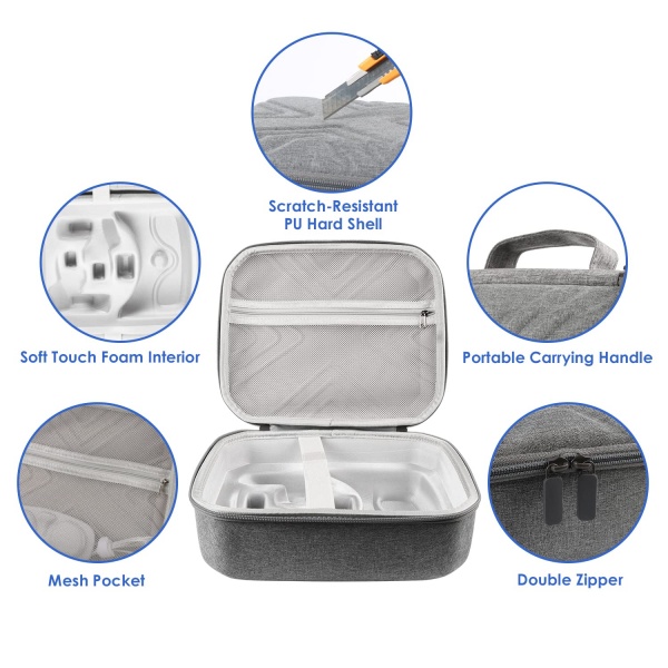 File:ZyberGears VR Carrying Case for Meta Quest 2 Accessories image3.jpg
