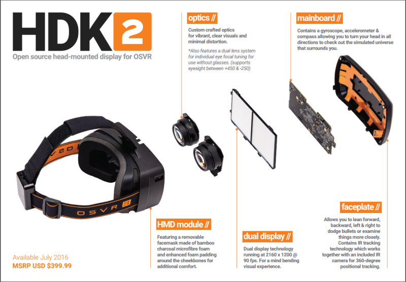 File:OSVR HDK 2.png