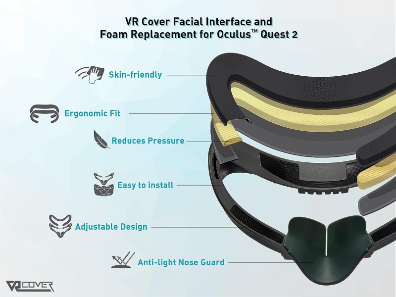 File:VR Cover Facial Interface & Foam Replacement Set for Meta Quest 2 (Standard Edition) image2.jpg