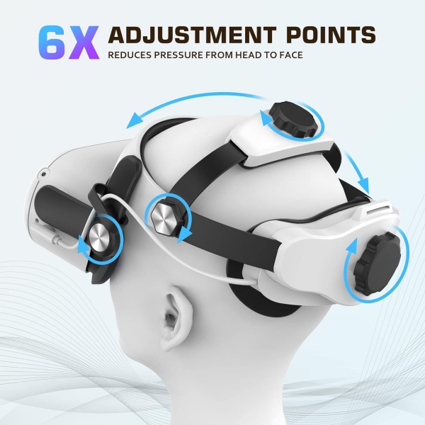 File:Lengneoi Meta-Meta Quest 2 Head Strap with 5300mAh Replaceable Battery Pack, Ergonomic Design for Enhanced Gaming Comfort image3.jpg