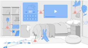 Spatial anchors1.png