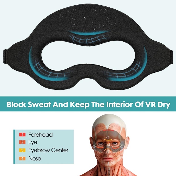 File:VR Sweat Mask Foam Band for Meta Quest 2 Pro VR Workout Supernatual Face Dry Cool Guard Cover image5.jpg