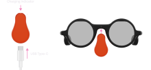 Frame charging diagram.