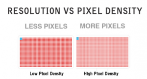 Low pixel density vs high pixel density.png