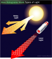Thumbnail for version as of 17:31, 23 May 2017