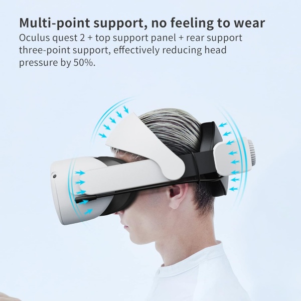 File:WELESS Adjustable Head Strap for Meta Quest 2 - Enhanced Support, Sweatproof, Compatible with PC, Replacement for Elite Strap image2.jpg