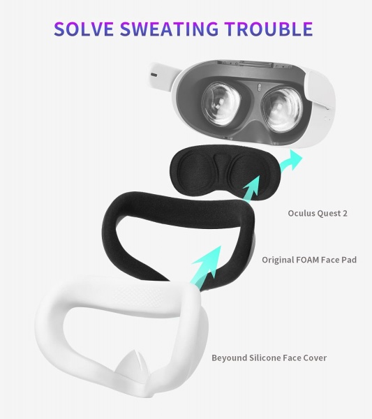 File:YRXVW Meta Quest 2 Silicone Cover Set - Includes VR Headset Shell, Controller Grip, Face & Lens Covers, Stick Caps - Sweatproof, White image5.jpg