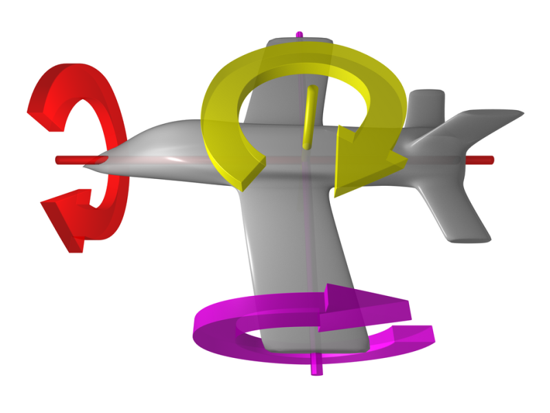 File:Pitch yaw roll axes.png