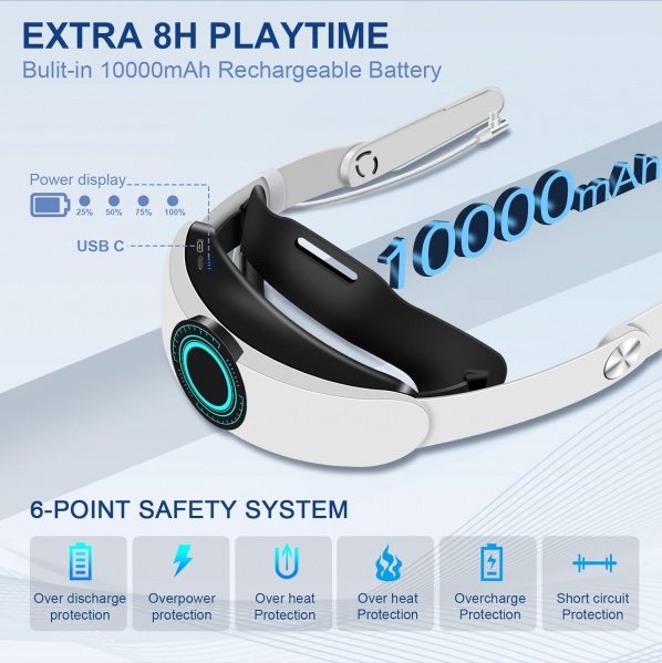 File:Binrrio Adjustable Head Strap with 10000mAh Battery for Meta Quest 2, Includes Lens Protector Cover image2.jpg