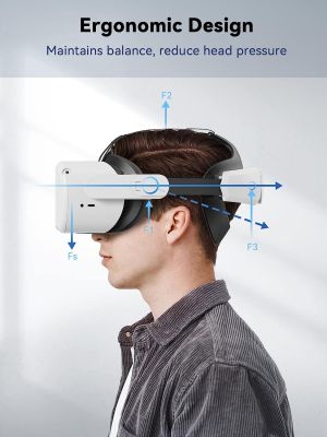 MOJOXR Adjustable Head Strap Compatible with Quest 2 image2.jpg