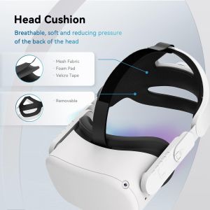 CNBEYOUNG Adjustable Head Strap Compatible with Quest 2 image6.jpg
