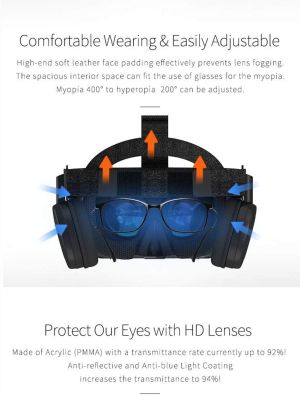 3D Virtual Reality VR Headset with Wireless Remote Bluetooth image3.jpg